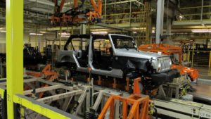 Jeep manufacturing plant